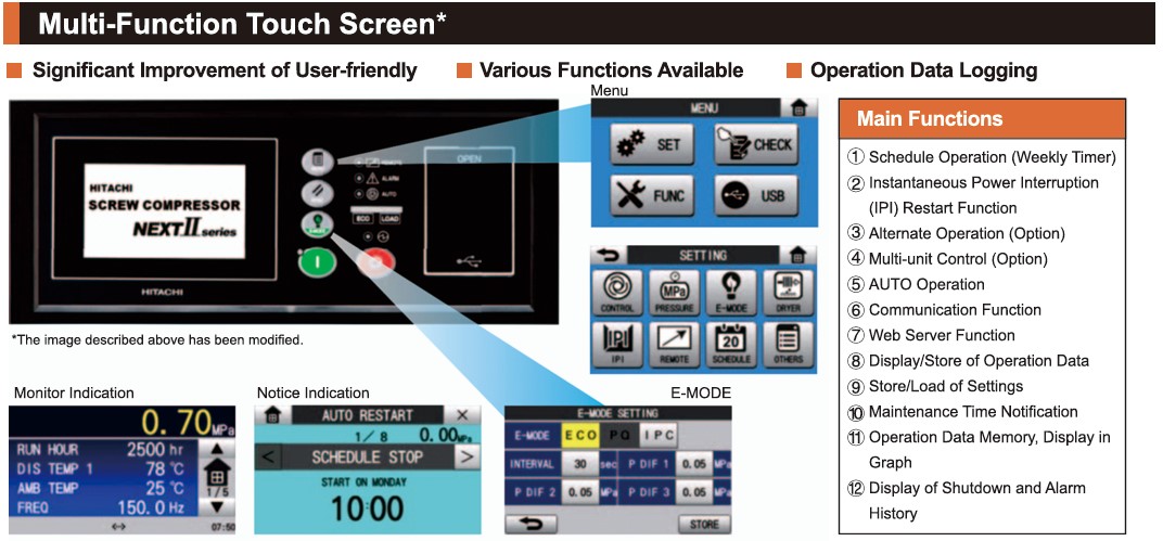 Hệ thống điều khiển th&ocirc;ng minh tr&ecirc;n m&aacute;y n&eacute;n kh&iacute; HITACHI 